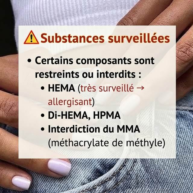 Substances surveillées — HEMA, MMA, réglementation cosmétique