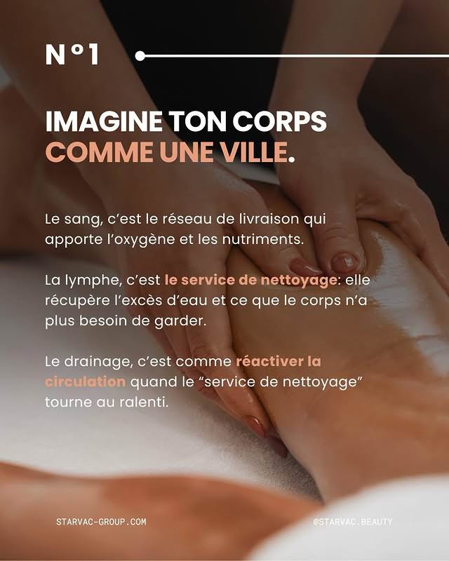 N°1 — Imagine ton corps comme une ville : le rôle de la lymphe